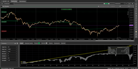 "ZigZagSmartBot_v1 Demo" logo